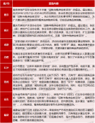 多地楼市推出“迎新年、购新房”活动，房企发