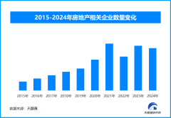 春节假期楼市平稳 专家预测3月或迎“小阳春”