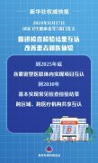 新华社权威快报丨利好！七部门发文推进医疗机构检查检验结果互认